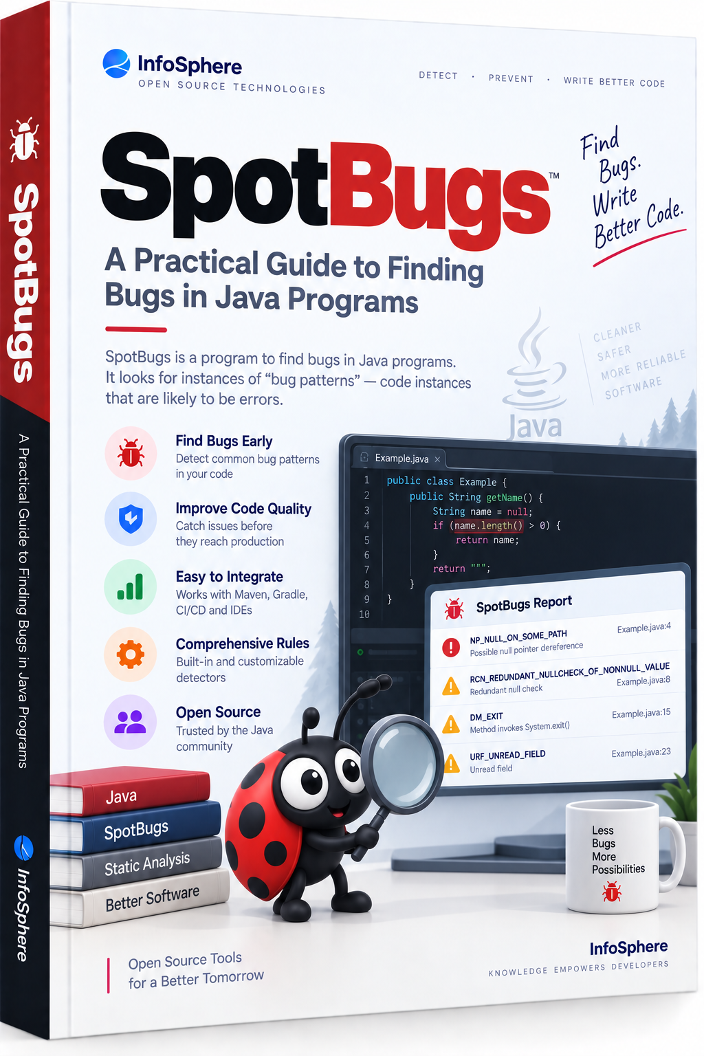 SpotBugs 4.8.5