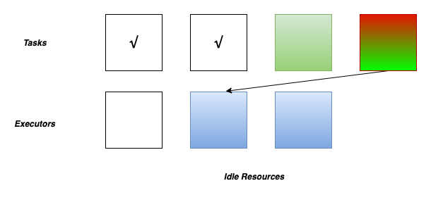 ../../_images/dra_task_fin.png